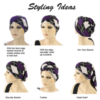 Thermal Tube Head Wrap