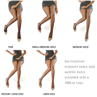 Fishnet Pantyhose Small Medium Holes