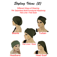 Large View Multi-functional Hat Liner