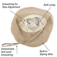 Packable Linen Sun Hat – Ann