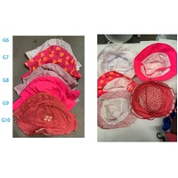 Kids Toddlers Sun Hats Wholesale Clearance from $2 each