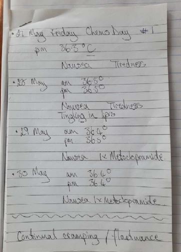 Helen Boyes's First Page of Her Chemo Diary