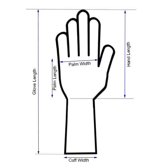 How to Take Measurements of Your Hands for Glove Fitting Purpose