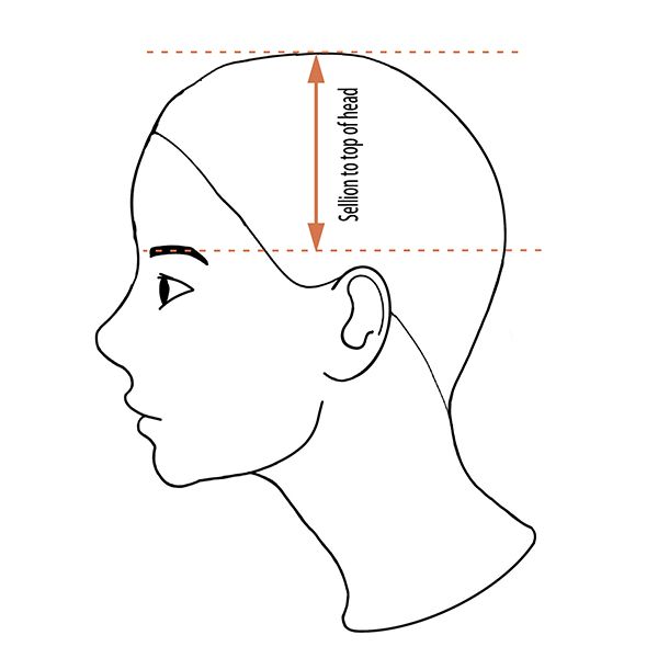 Measure your head crown-height i.e. the "sellion-to-Vertex" length