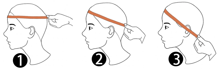 How to Take Measurements of Your Head Circumference
