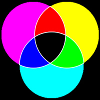 Multicolor